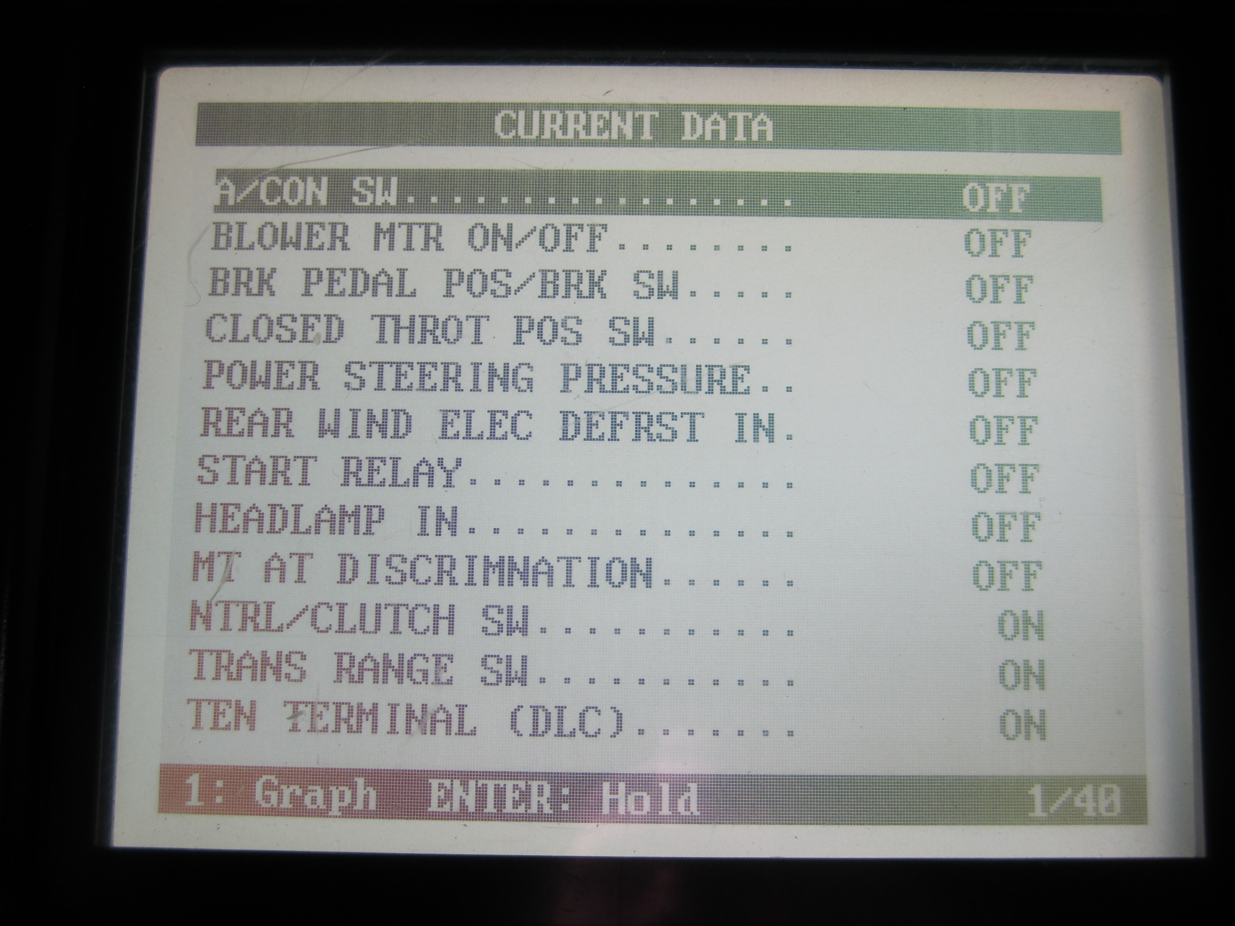 1700 RPM preview